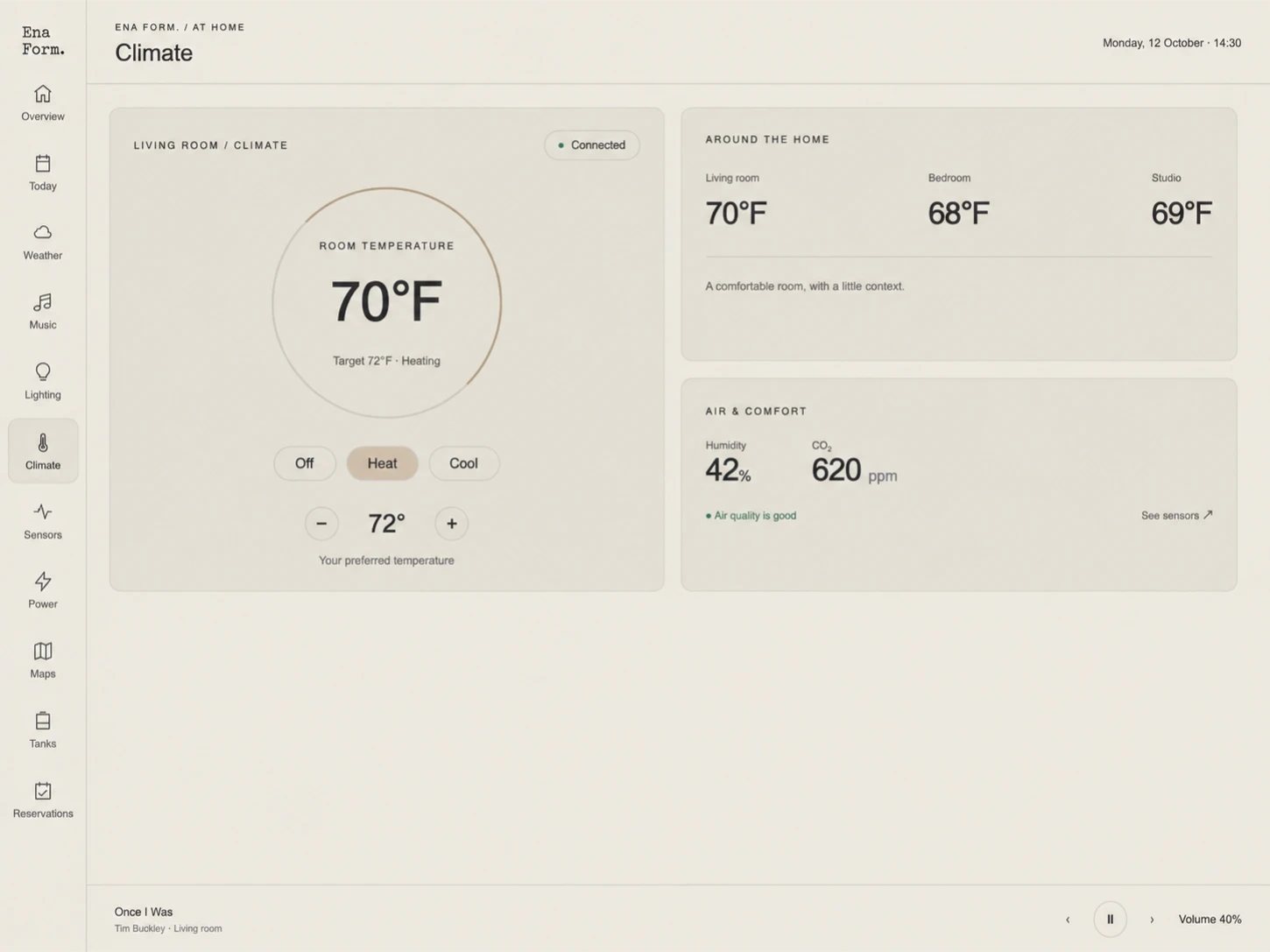 Ena Form. overview showing the forecast, room temperatures, music player and air-quality panel.