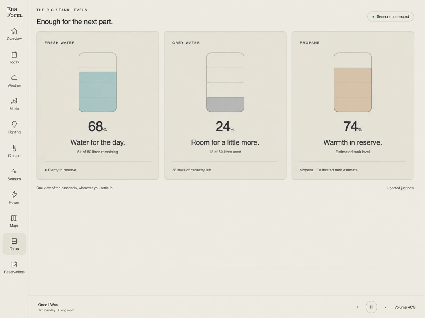Ena Form. overview showing the forecast, room temperatures, music player and air-quality panel.